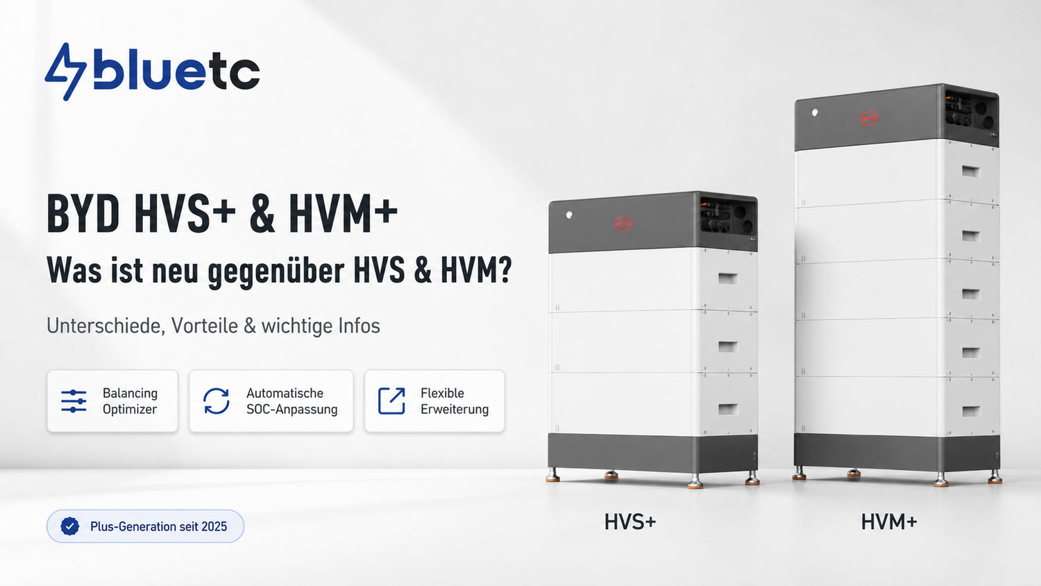 BYD HVS+ und HVM+ im Vergleich zu HVS und HVM – Unterschiede und Vorteile