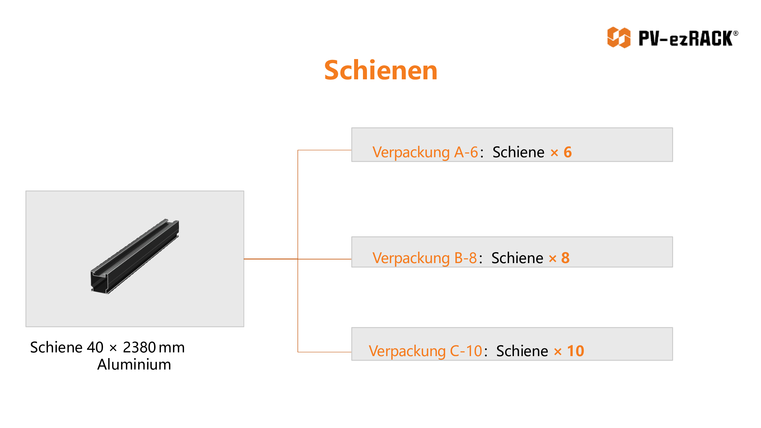 Clenergy SolarRoof Pro 2.0 PV-ezRack Schrägdach Unterkonstruktion