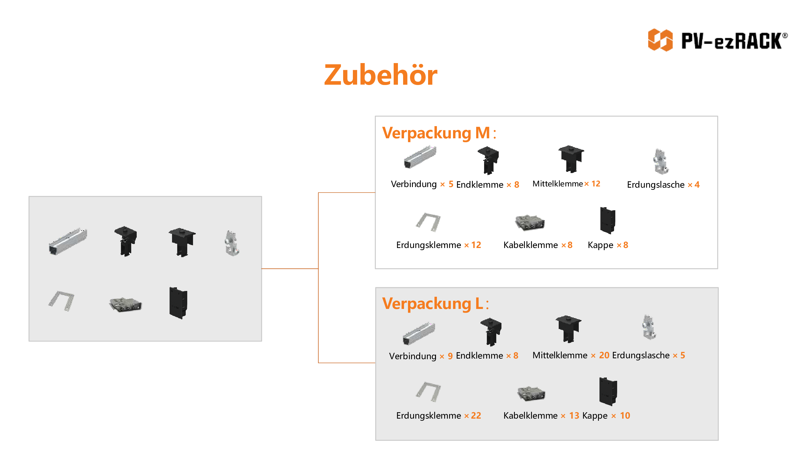 Clenergy SolarRoof Pro 2.0 PV-ezRack Schrägdach Unterkonstruktion
