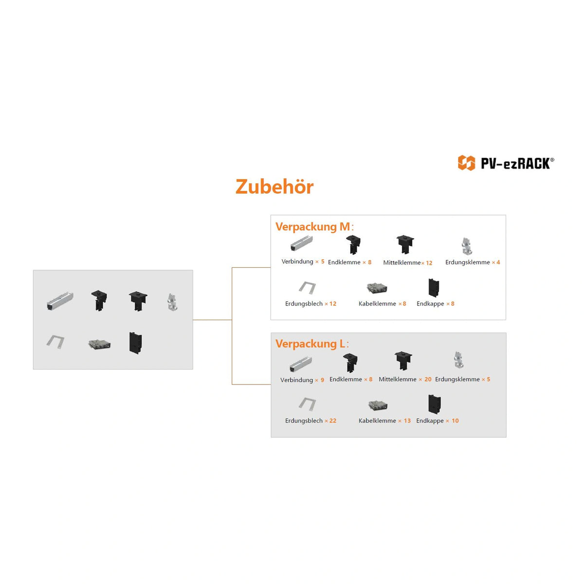 Clenergy SolarRoof Pro 2.0 PV-ezRack Zubehör-Set L