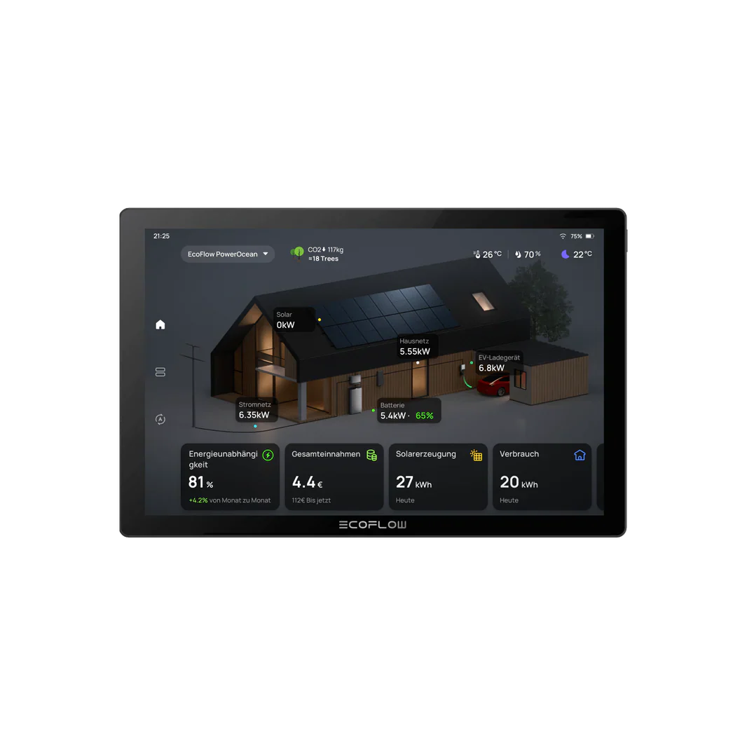 EcoFlow PowerInsight Home Energy Manager - Solar-Handel.de
